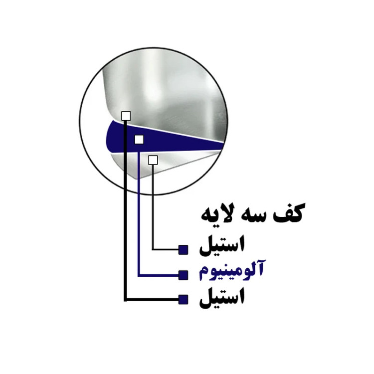 زودپز وینکس 5 لیتری